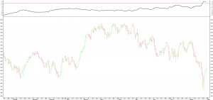 xjo_20150828