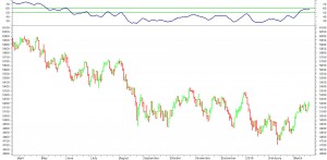 XJO_20160321