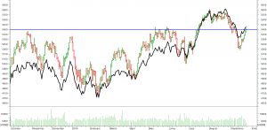 xjo_20160923