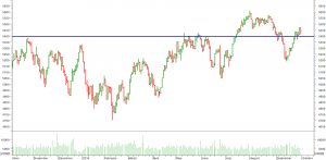 xjo_20160930